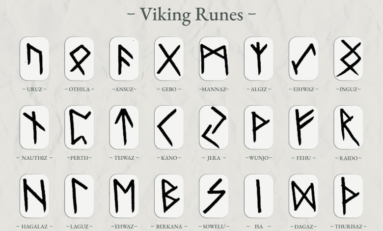 İskandinav ve Viking Rünleri: Semboller, Anlamlar ve Nasıl Kullanıldıkları İskandinav ve Viking Rünleri: Semboller, Anlamlar ve Nasıl Kullanıldıkları